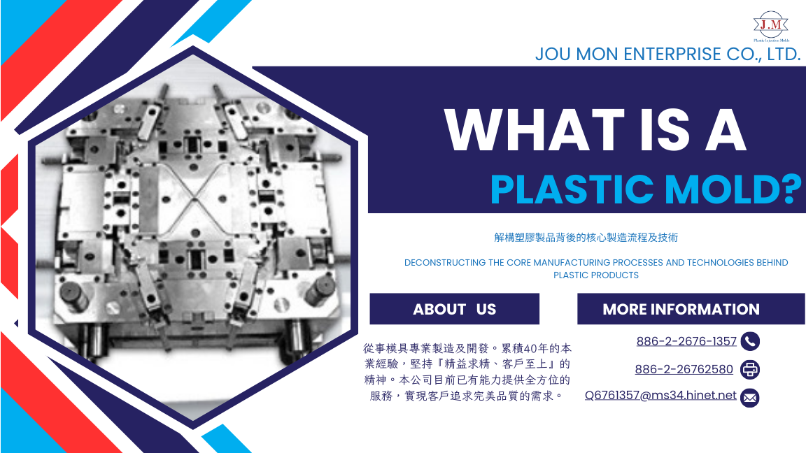 What is a plastic mold?